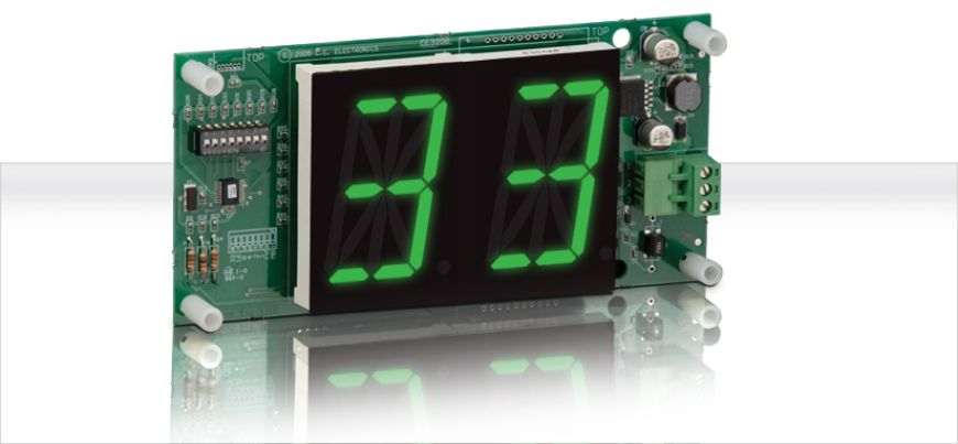 Picture of 2.2" Double Character 