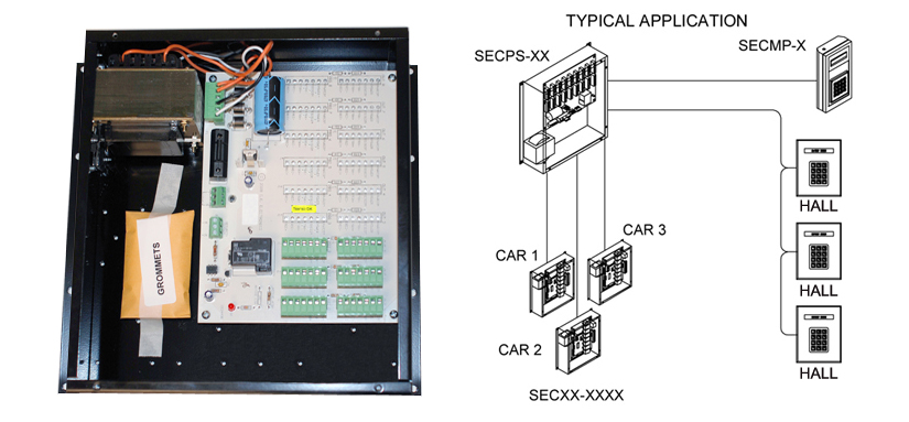 Picture of REMOTE PROGRAM STATION 