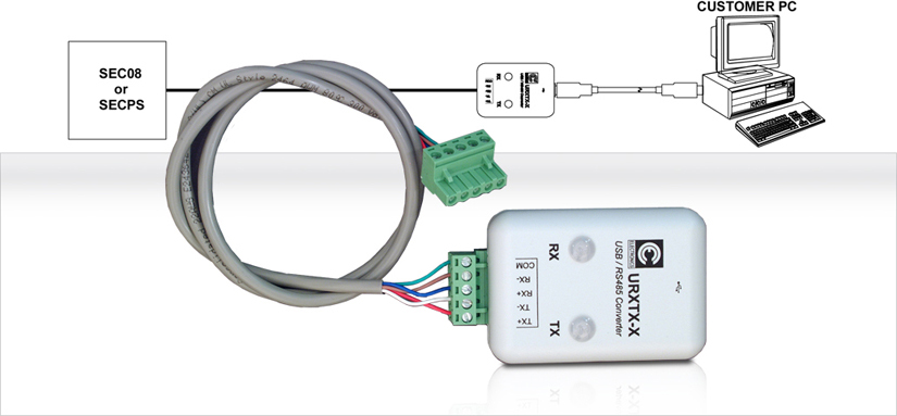 Picture of USB Computer interface cable