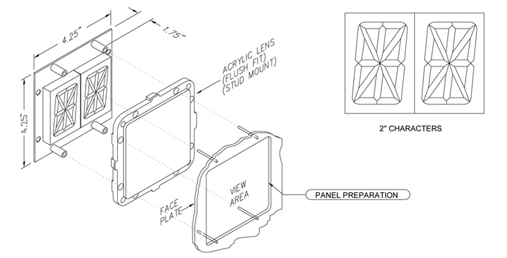 Picture of 2" Double Character 