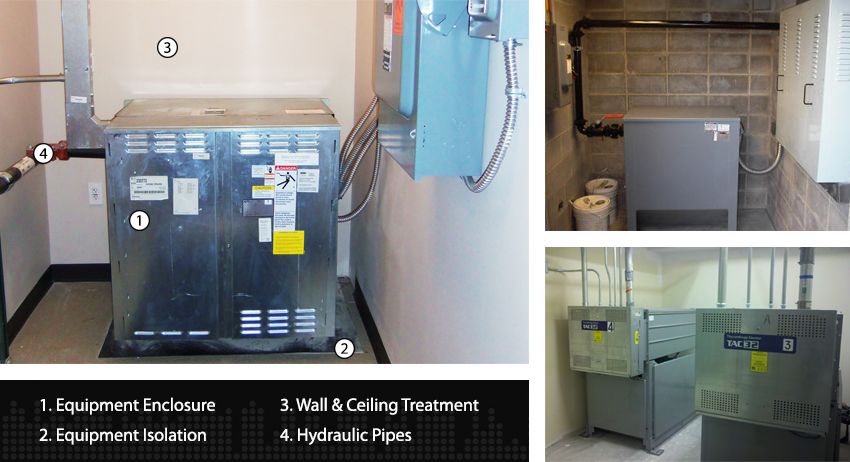 Picture of Acoustics Group CQuiet 5 Point Hydraulic Elevator System Noise Treatment